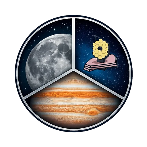 Planet Viewer