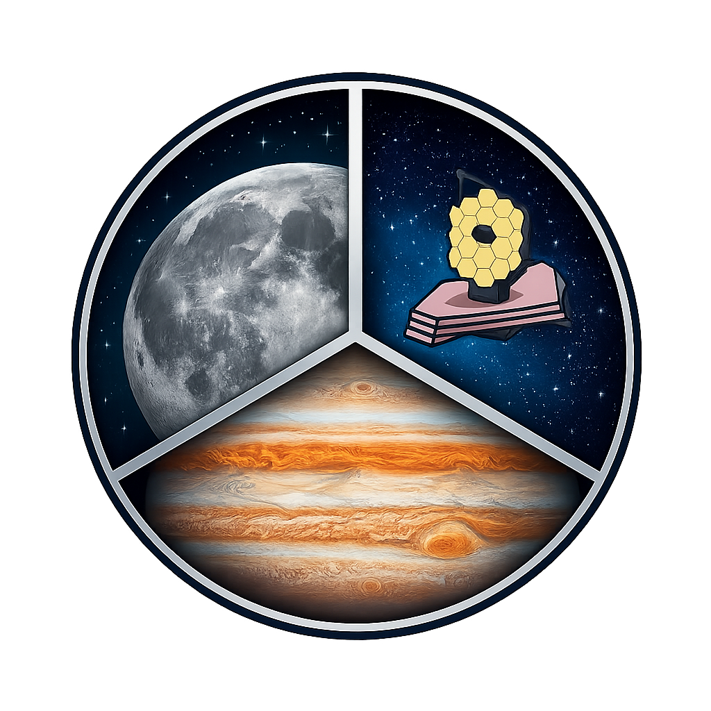 Planet Viewer Logo